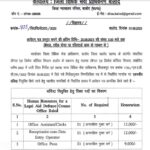 Jila Vidhik Seva Pradhikaran Balod Recruitment 2023