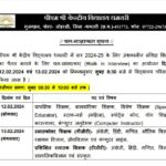 Kendriya Vidyalaya Dhamtari Recruitment 2024